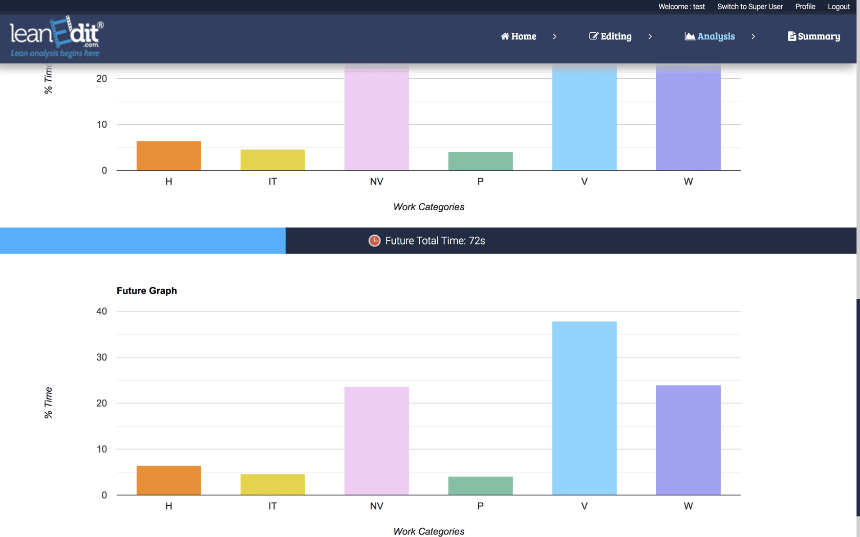 enterprise-edition-screen-4